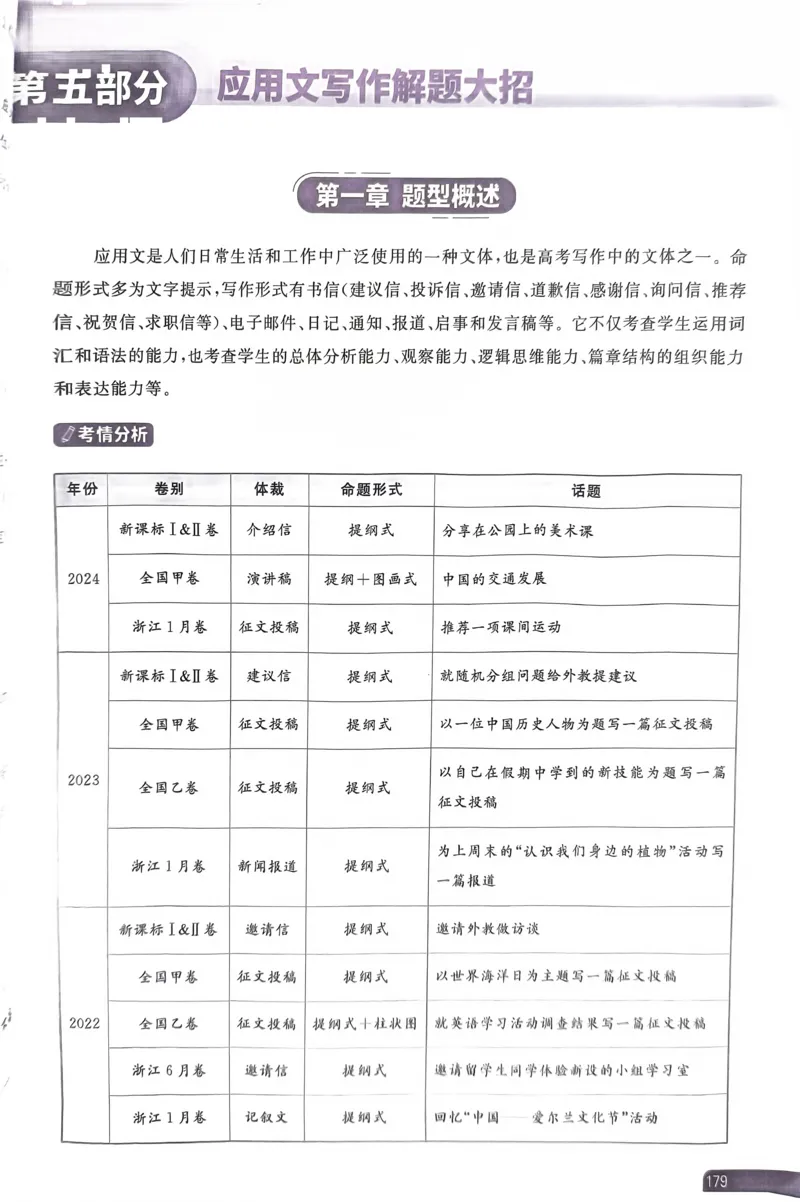 161~180页_59430_高中三年全科资料_高中_高中1_刘晓艳高中刘晓燕《大雁英语》高中语法+单词（视频+讲义）_晓艳高中单词+语法+解题一视频带配套讲义_高中英语就这样解题视频课程+讲义