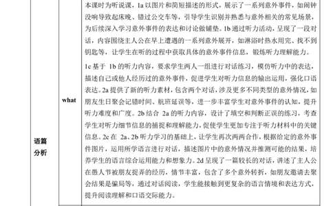 Unit12LifeisfulloftheunexpectedSectionA1a-2d表格版教学设计_最新人教版英语九年级全册_新更新初中英语9全_新修订版英语9全一册教案课件-新修订版，第二单元有改动