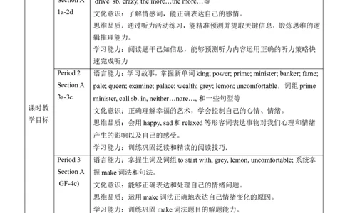 Unit11Sadmoviesmakemecry.新课标核心素养大单元教学分析_最新人教版英语九年级全册_新更新初中英语9全_新修订版英语9全一册教案课件-新修订版，第二单元有改动