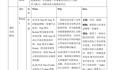 Unit11Sadmoviesmakemecry.新课标核心素养大单元教学分析_最新人教版英语九年级全册_新更新初中英语9全_新修订版英语9全一册教案课件-新修订版，第二单元有改动
