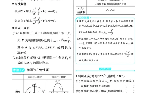 1_9.2椭圆讲解册_高中三年全科资料_高考数学《考点考法清单》2025版_09专题九平面解析几何