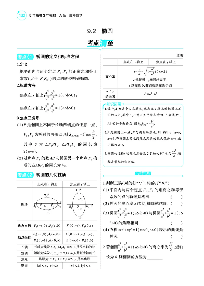 1_9.2椭圆讲解册_高中三年全科资料_高考数学《考点考法清单》2025版_09专题九平面解析几何