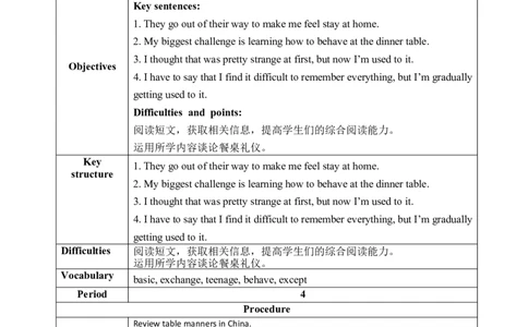 SectionB2a-SelfCheck教学设计_最新人教版英语九年级全册_新更新初中英语9全_04课件（多套）_课件（第1套）+教案+课前课后练习