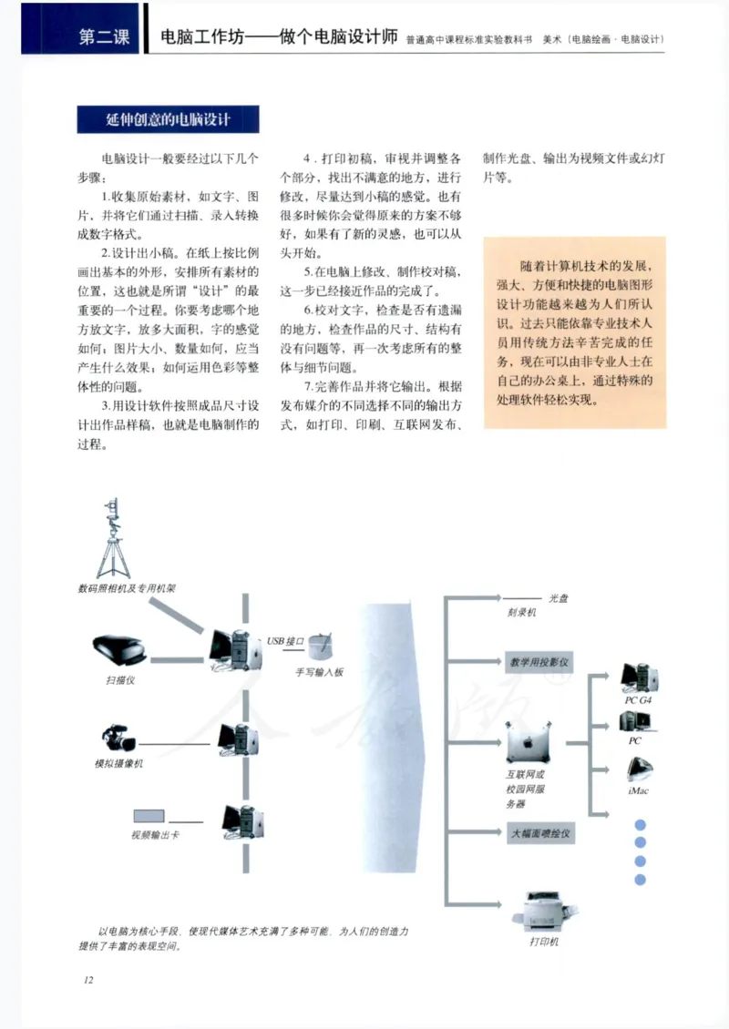 人教版-电子教材-美术选修电脑绘画电脑设计教师用书_电子课本_高中教学用书_教师用书