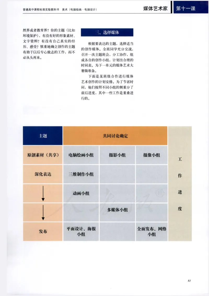 人教版-电子教材-美术选修电脑绘画电脑设计教师用书_电子课本_高中教学用书_教师用书