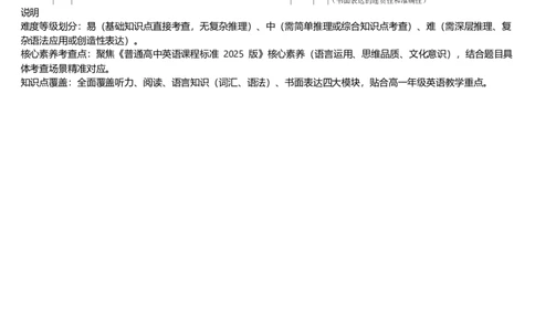 文山市第一中学高一年级12月月考英语试卷双向细目表_2026年01月高一试卷_260103云南省文山壮族苗族自治州文山市第一中学2025-2026学年高一上学期12月月考（全）