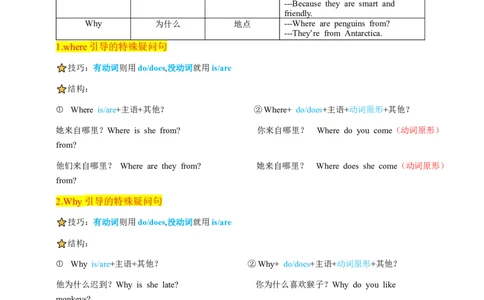 Unit1AnimalFriends教师版_最新人教版英语七年级下册_七下英语2025版_08.2025春英语人教7下语法讲练结合（1-8单元）_Unit1AnimalFriends-2024新教材-