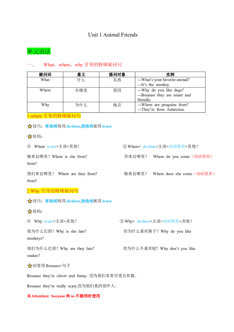 Unit1AnimalFriends教师版_最新人教版英语七年级下册_七下英语2025版_08.2025春英语人教7下语法讲练结合（1-8单元）_Unit1AnimalFriends-2024新教材-