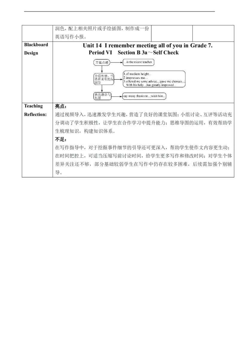 Unit14IremembermeetingallofyouinGrade7SectionB3a～SelfCheck教学设计_最新人教版英语九年级全册_新更新初中英语9全_新修订版英语9全一册教案课件-新修订版，第二单元有改动