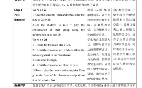 Unit14IremembermeetingallofyouinGrade7SectionA1a-2d教学设计_最新人教版英语九年级全册_新更新初中英语9全_新修订版英语9全一册教案课件-新修订版，第二单元有改动