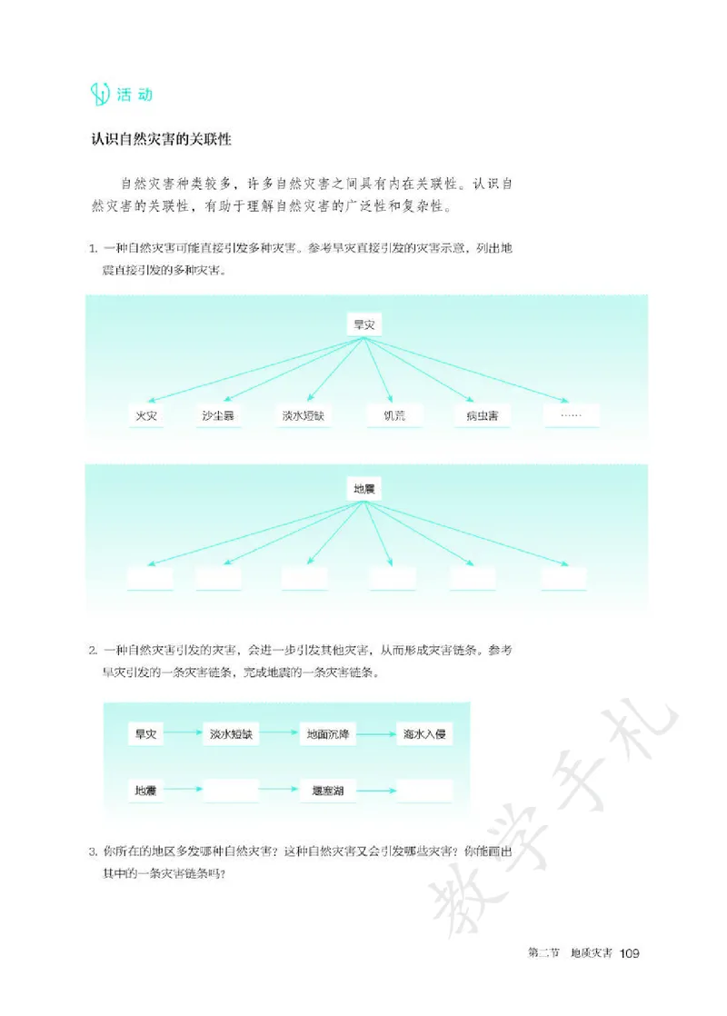 1高中地理必修一_高中三年全科资料_高中各科课本电子教材_09高中地理课本_人教版-地理课本