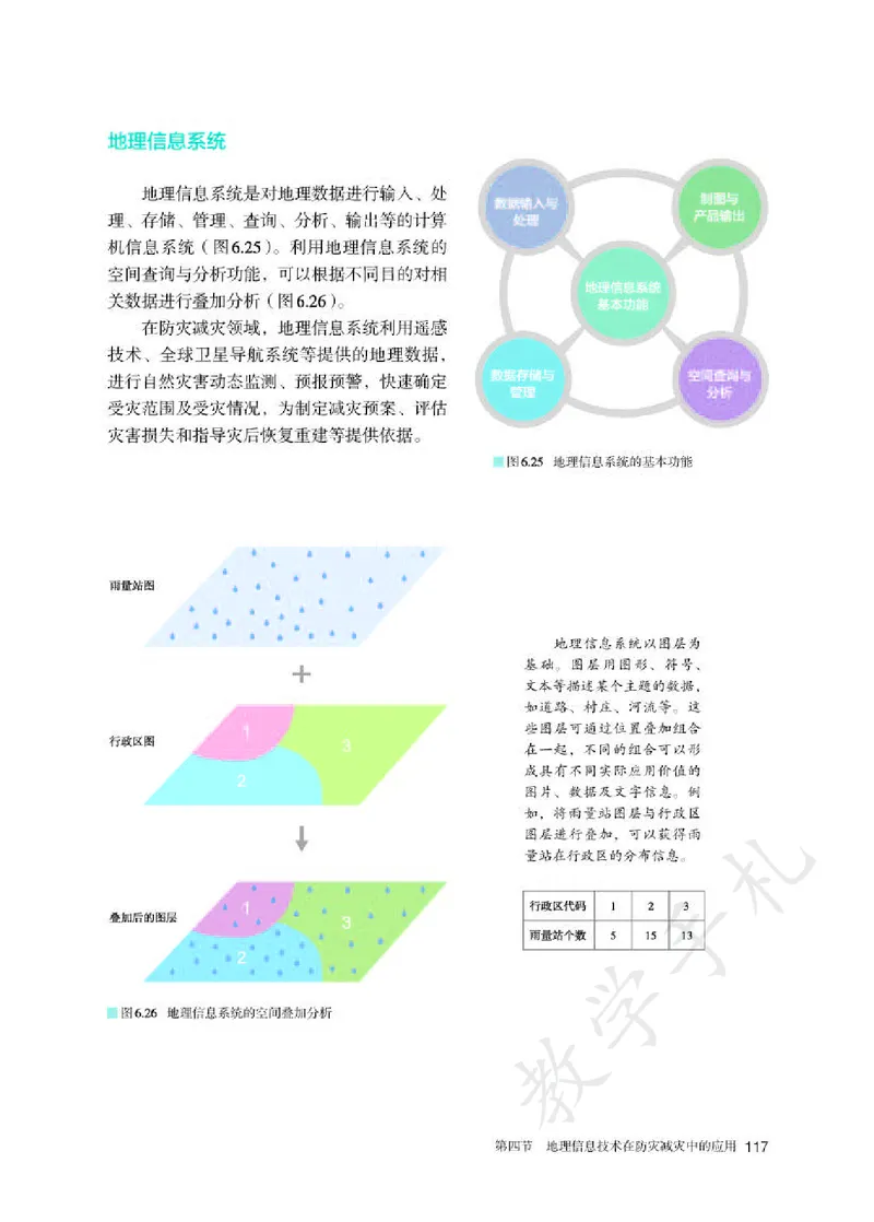 1高中地理必修一_高中三年全科资料_高中各科课本电子教材_09高中地理课本_人教版-地理课本