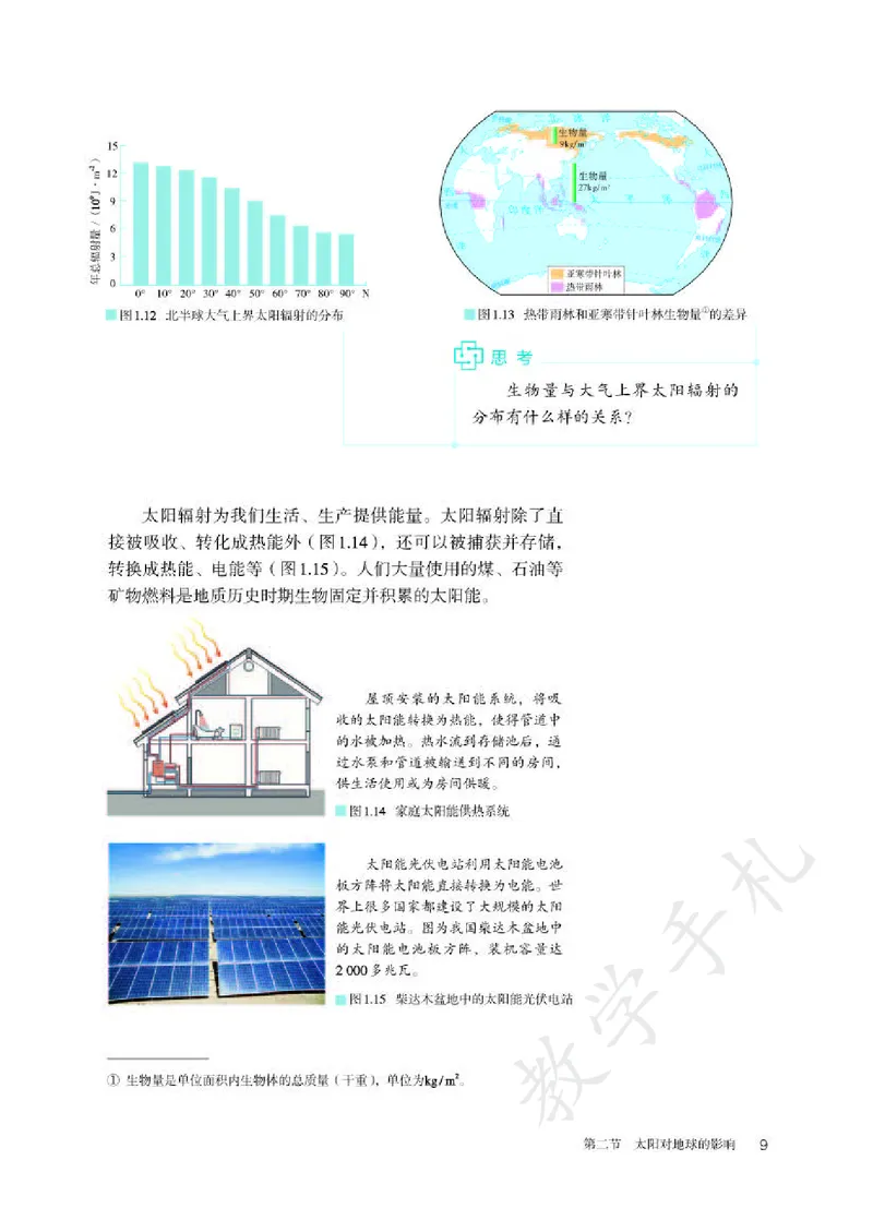 1高中地理必修一_高中三年全科资料_高中各科课本电子教材_09高中地理课本_人教版-地理课本