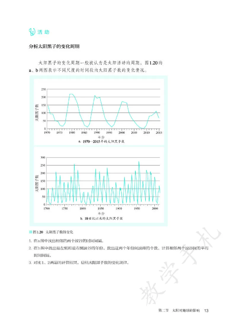 1高中地理必修一_高中三年全科资料_高中各科课本电子教材_09高中地理课本_人教版-地理课本