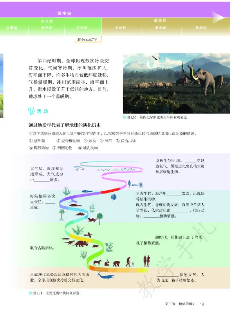 1高中地理必修一_高中三年全科资料_高中各科课本电子教材_09高中地理课本_人教版-地理课本