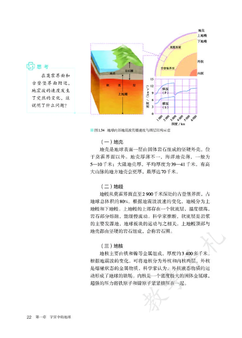 1高中地理必修一_高中三年全科资料_高中各科课本电子教材_09高中地理课本_人教版-地理课本