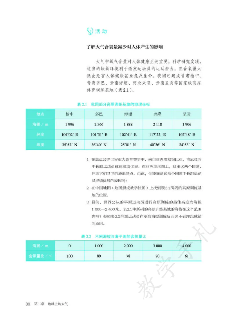 1高中地理必修一_高中三年全科资料_高中各科课本电子教材_09高中地理课本_人教版-地理课本