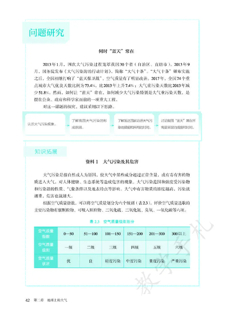 1高中地理必修一_高中三年全科资料_高中各科课本电子教材_09高中地理课本_人教版-地理课本
