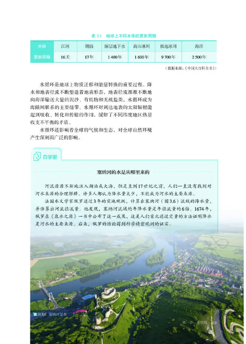 1高中地理必修一_高中三年全科资料_高中各科课本电子教材_09高中地理课本_人教版-地理课本