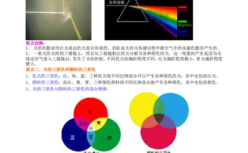 光的色散知识讲解_初物_1初中物理_4初二物理人教版知识导学