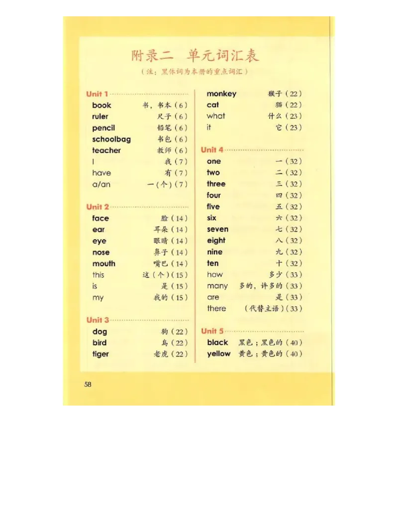人教版新起点英语一年级上册电子课本（高清版）_电子课本_小学电子课本_03英语_新建文件夹_01人教版（一起点）