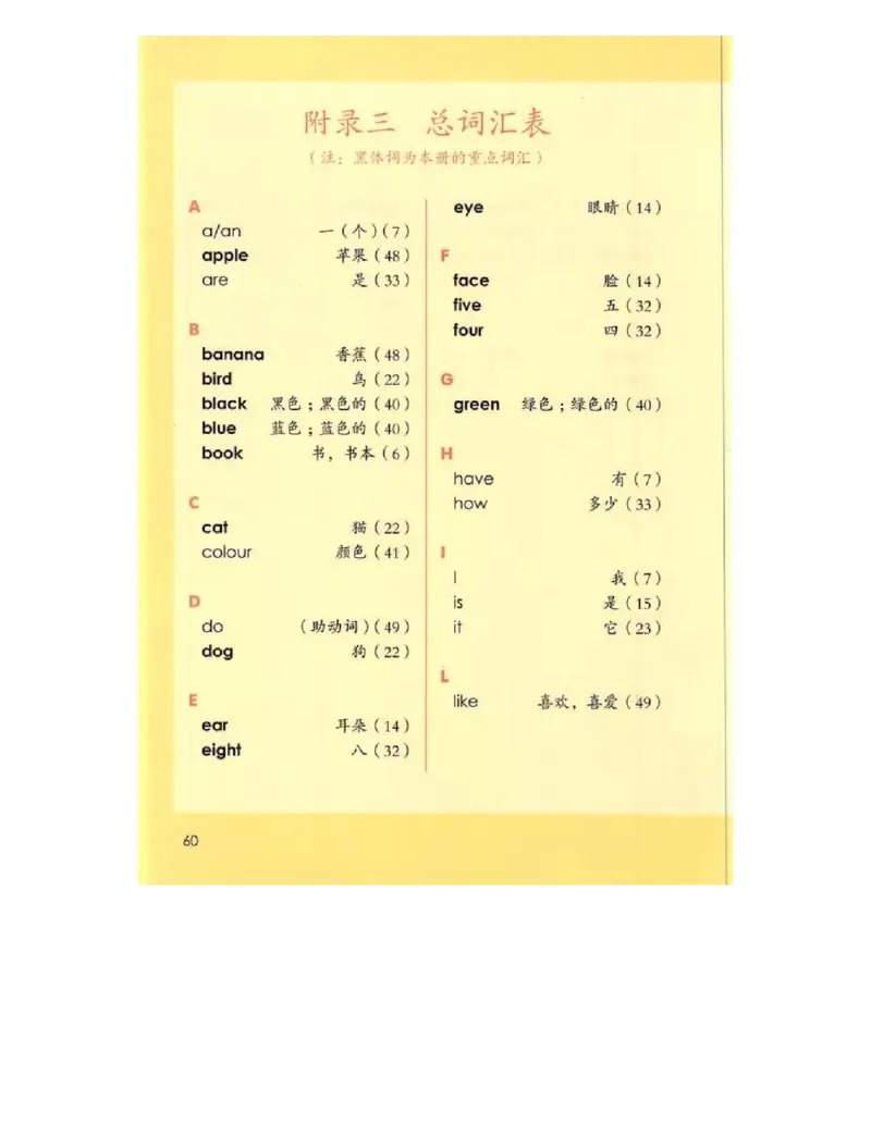 人教版新起点英语一年级上册电子课本（高清版）_电子课本_小学电子课本_03英语_新建文件夹_01人教版（一起点）