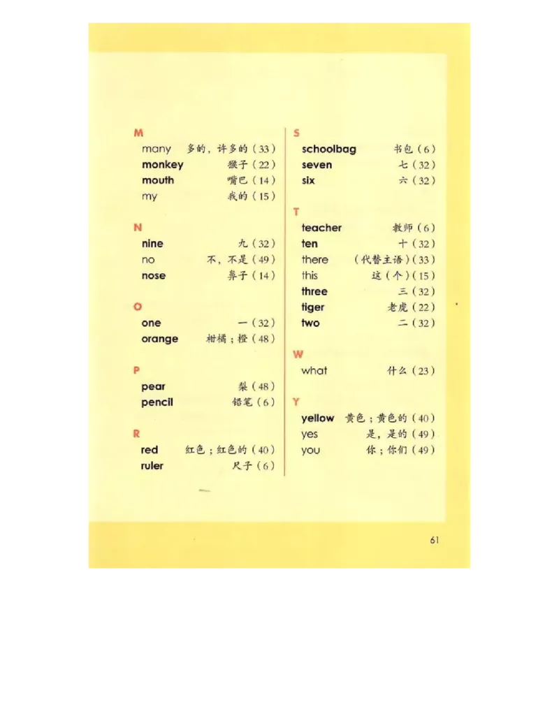 人教版新起点英语一年级上册电子课本（高清版）_电子课本_小学电子课本_03英语_新建文件夹_01人教版（一起点）