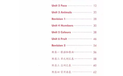 人教版新起点英语一年级上册电子课本（高清版）_电子课本_小学电子课本_03英语_新建文件夹_01人教版（一起点）