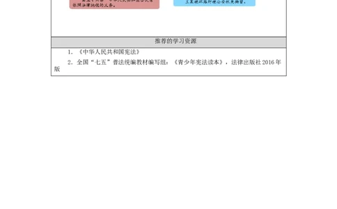 0924六年级道德与法治(统编版)宪法是根本法(第四课时)-3任务单_A493小学道法_人教版小学道德与法治教学资源包_小学道法（智慧教育课件与教案）_1-6上册（道德与法治智慧教育课件）