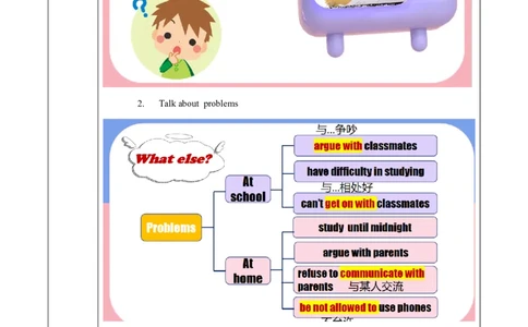 Unit4第1课时(SectionA1a-2d)（导学案）-（人教版）_最新人教版英语八年级下册_旧版（有参考价值）_版本二_八年级英语下册（人教版）_导学案