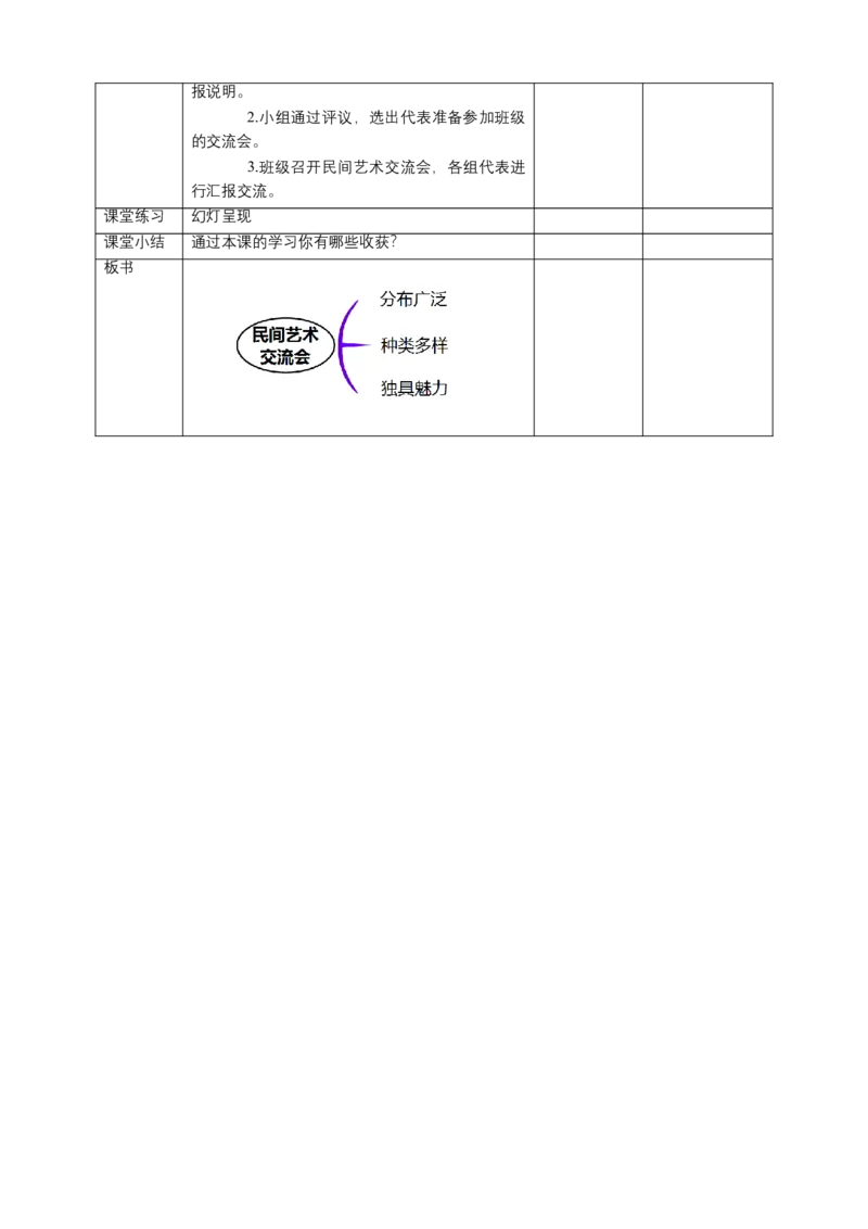 11多姿多彩的民间艺术（第一课时）+教案-四年级下册道德与法治_A493小学道法_26新四年级道法下册（统编版）_教学教案_教案四