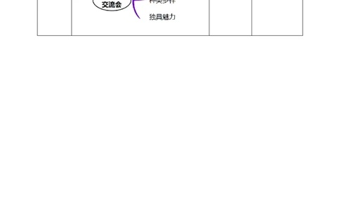 11多姿多彩的民间艺术（第一课时）+教案-四年级下册道德与法治_A493小学道法_26新四年级道法下册（统编版）_教学教案_教案四