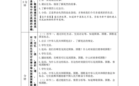 0917二年级道德与法治(统编版)欢欢喜喜庆国庆-1教学设计_A493小学道法_人教版小学道德与法治教学资源包_小学道法单独教案方便下载（1-6上下册）（2024秋旧版）_2年级上册