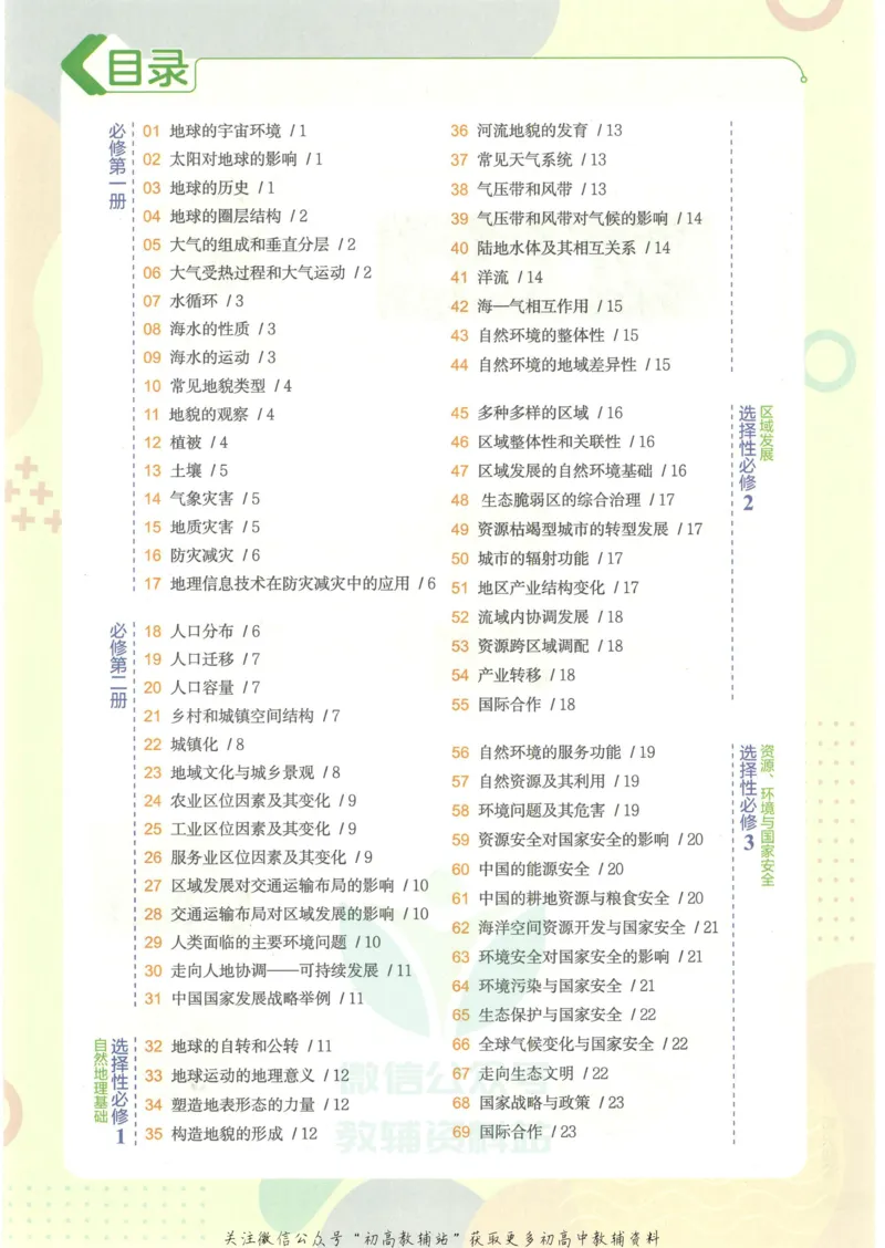 2023版《高中知识清单》地理新教材版知识图谱_高中三年全科资料_高中三年全科资料_地理