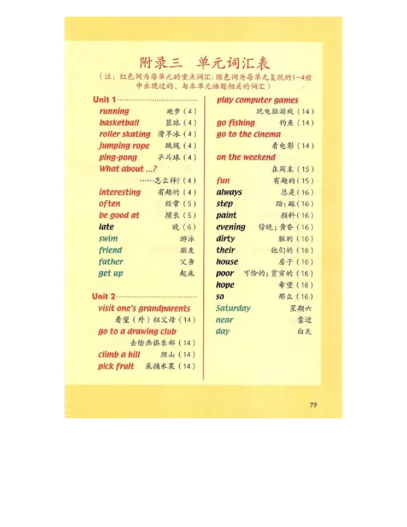 人教版新起点英语四年级上册电子课本（高清版）_电子课本_小学电子课本_03英语_新建文件夹_01人教版（一起点）