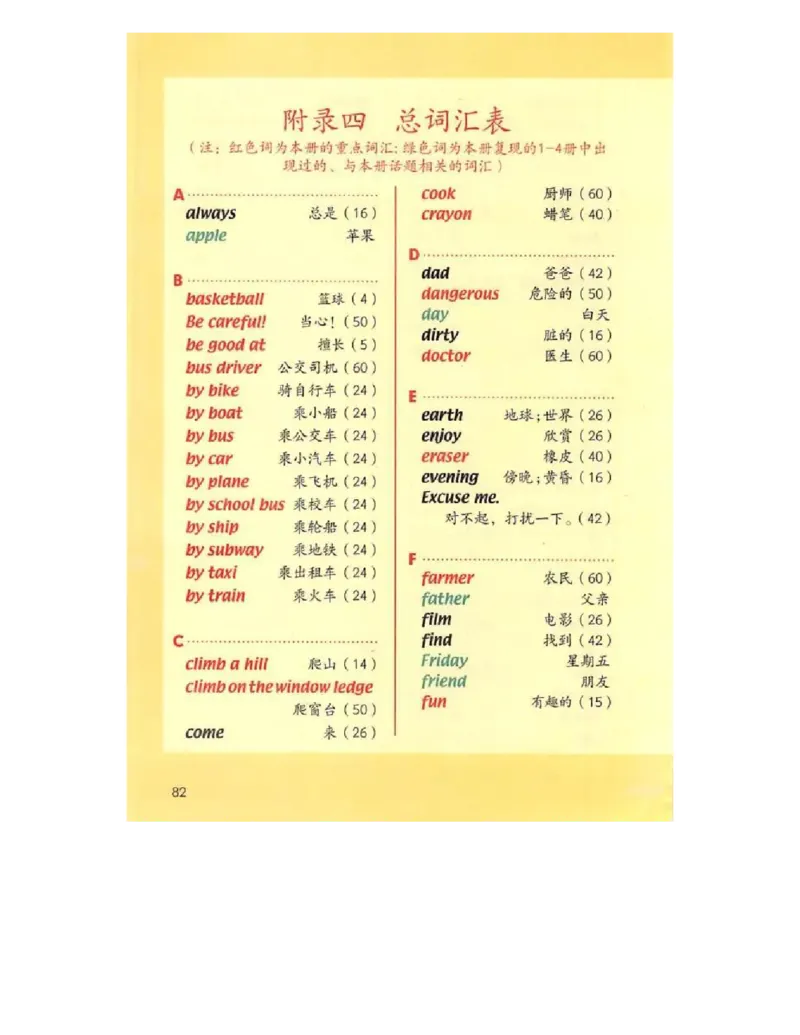 人教版新起点英语四年级上册电子课本（高清版）_电子课本_小学电子课本_03英语_新建文件夹_01人教版（一起点）