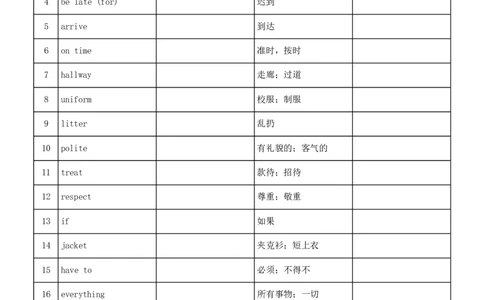 unit2中英互译_最新人教版英语七年级下册_七下英语2025版_05.2025春英语人教7下单词表+默写_Unit2