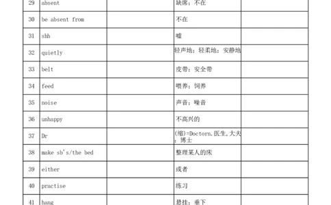 unit2中英互译_最新人教版英语七年级下册_七下英语2025版_05.2025春英语人教7下单词表+默写_Unit2