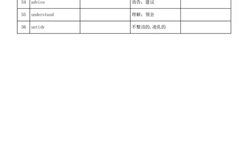 unit2中英互译_最新人教版英语七年级下册_七下英语2025版_05.2025春英语人教7下单词表+默写_Unit2