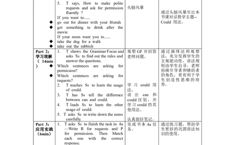 Unit3第3课时SectionA(2d&GF-4c)(教学设计)-（人教版）_最新人教版英语八年级下册_旧版（有参考价值）_版本二_八年级英语下册（人教版）_教学设计