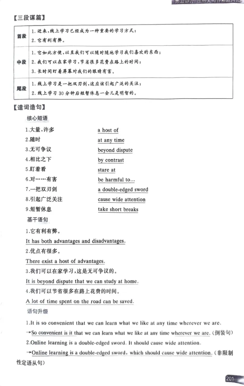 201~220页_9673_高中三年全科资料_高中_高中1_刘晓艳高中刘晓燕《大雁英语》高中语法+单词（视频+讲义）_晓艳高中单词+语法+解题一视频带配套讲义_高中英语就这样解题视频课程+讲义