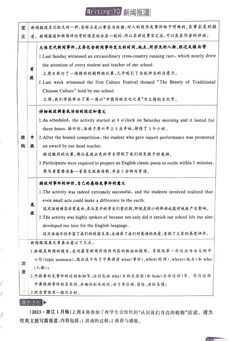 201~220页_9673_高中三年全科资料_高中_高中1_刘晓艳高中刘晓燕《大雁英语》高中语法+单词（视频+讲义）_晓艳高中单词+语法+解题一视频带配套讲义_高中英语就这样解题视频课程+讲义