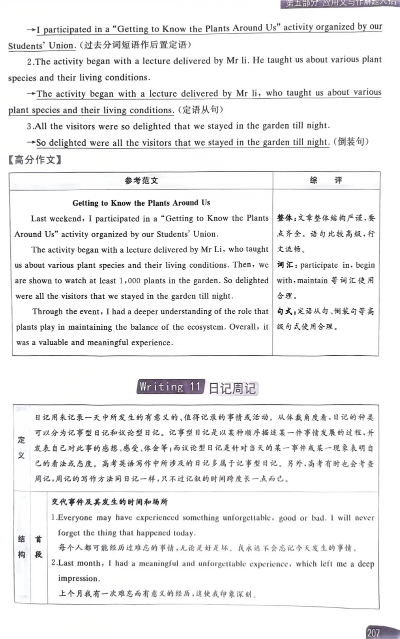 201~220页_9673_高中三年全科资料_高中_高中1_刘晓艳高中刘晓燕《大雁英语》高中语法+单词（视频+讲义）_晓艳高中单词+语法+解题一视频带配套讲义_高中英语就这样解题视频课程+讲义