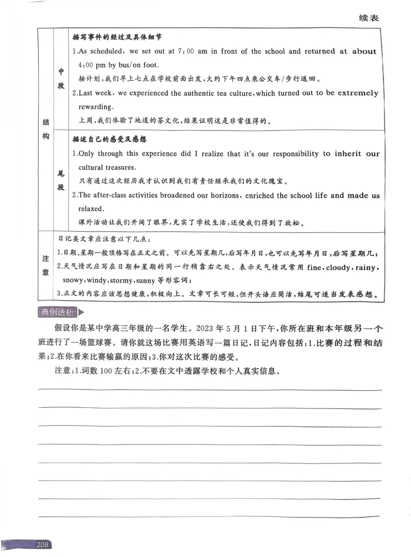 201~220页_9673_高中三年全科资料_高中_高中1_刘晓艳高中刘晓燕《大雁英语》高中语法+单词（视频+讲义）_晓艳高中单词+语法+解题一视频带配套讲义_高中英语就这样解题视频课程+讲义