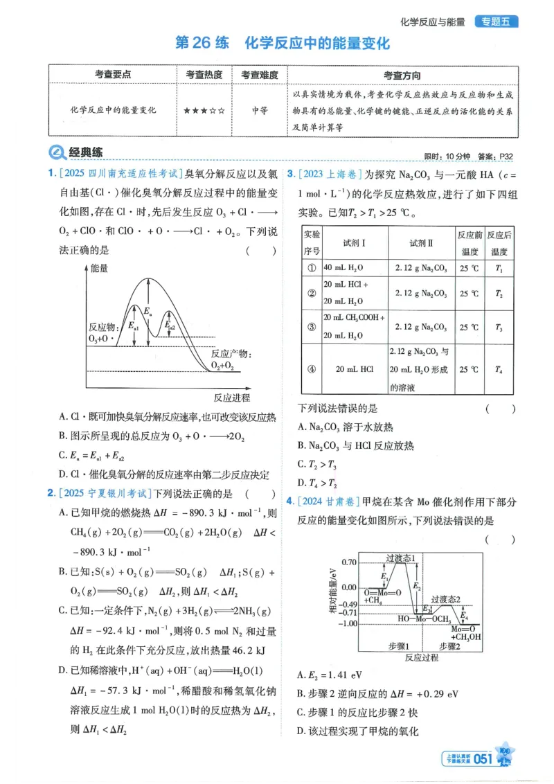 1小题狂练册新高考&middot;化学_高中三年全科资料_高中_2026版天星教育金考卷《小题狂练》9科全套_2026版金考卷小题狂练化学（新高考）