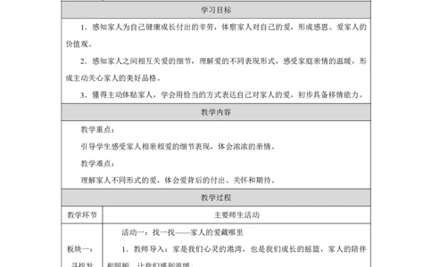 10第10课相亲相爱一家人_第10课相亲相爱一家人（第1课时）_教学设计1_A493小学道法_人教版小学道德与法治教学资源包_小学道法（智慧教育课件与教案）_小学道法1年级下册_2025春