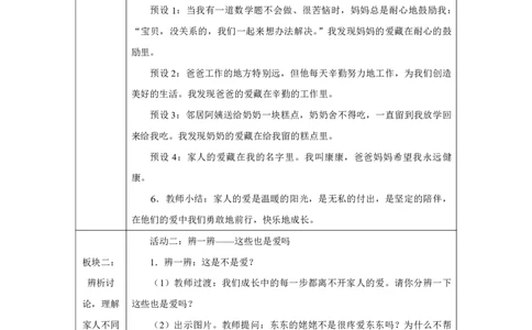 10第10课相亲相爱一家人_第10课相亲相爱一家人（第1课时）_教学设计1_A493小学道法_人教版小学道德与法治教学资源包_小学道法（智慧教育课件与教案）_小学道法1年级下册_2025春