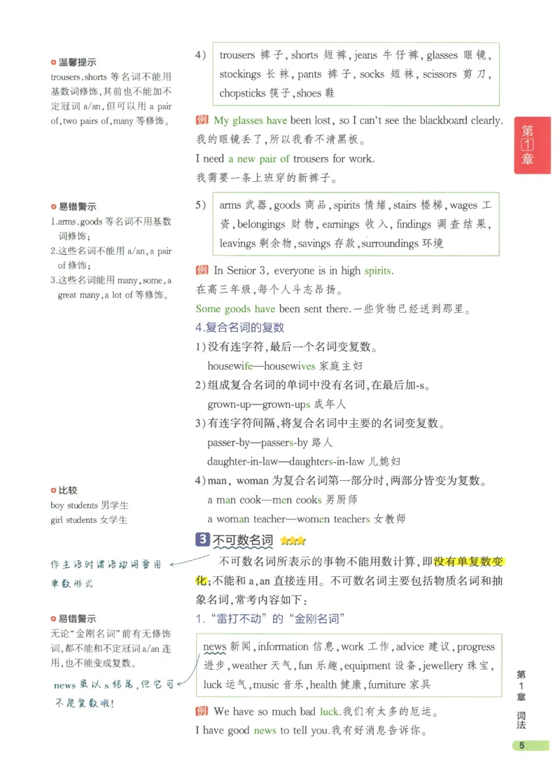 2024版《53高中知识清单》英语（通用版）_高中三年全科资料_高中_高中1_刘晓艳高中刘晓燕《大雁英语》高中语法+单词（视频+讲义）_晓艳高中单词+语法+解题一视频带配套讲义