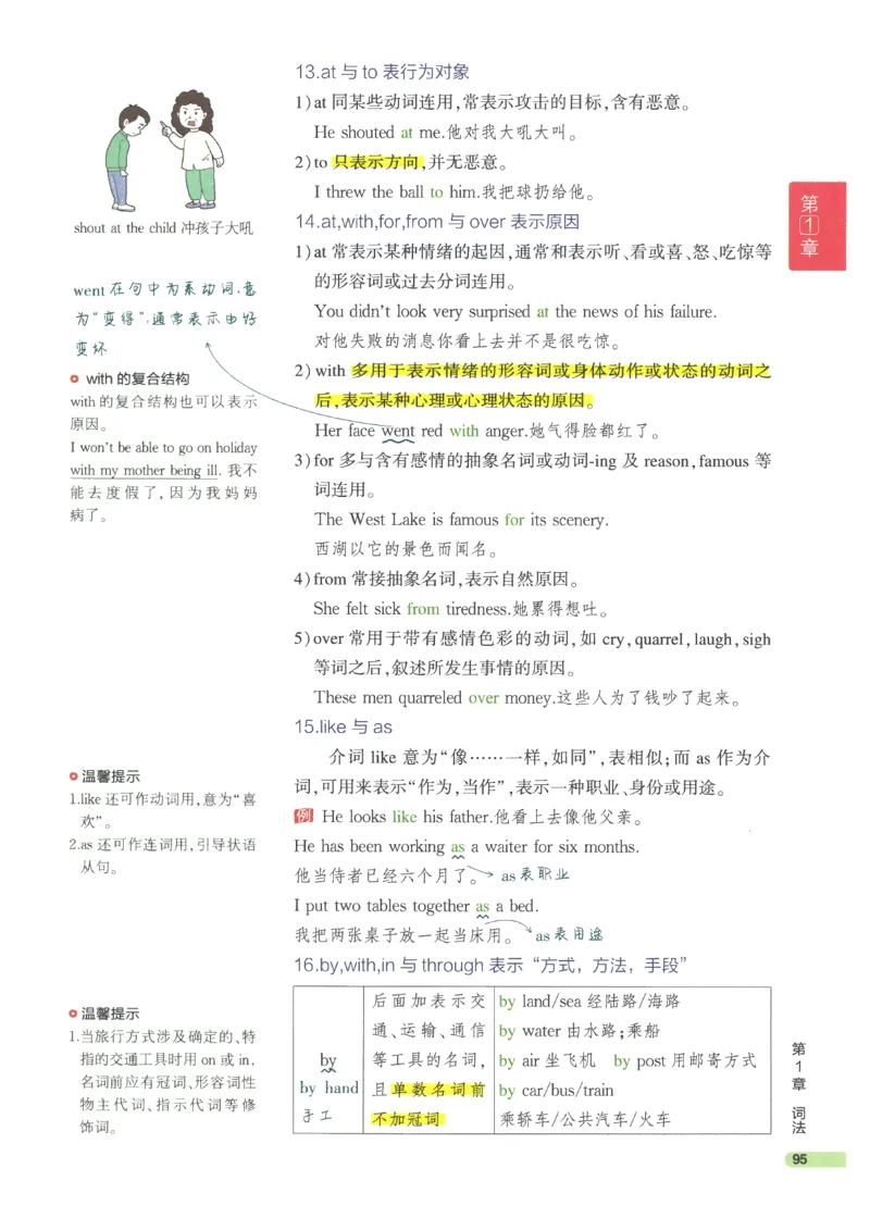 2024版《53高中知识清单》英语（通用版）_高中三年全科资料_高中_高中1_刘晓艳高中刘晓燕《大雁英语》高中语法+单词（视频+讲义）_晓艳高中单词+语法+解题一视频带配套讲义