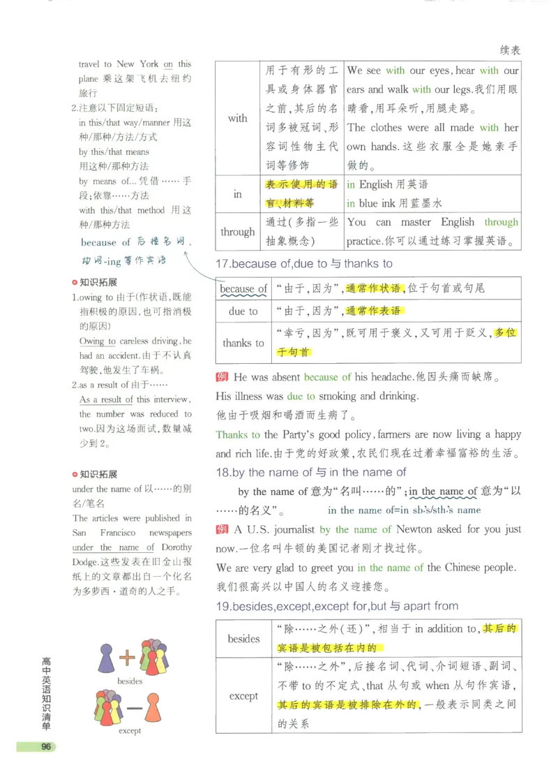 2024版《53高中知识清单》英语（通用版）_高中三年全科资料_高中_高中1_刘晓艳高中刘晓燕《大雁英语》高中语法+单词（视频+讲义）_晓艳高中单词+语法+解题一视频带配套讲义